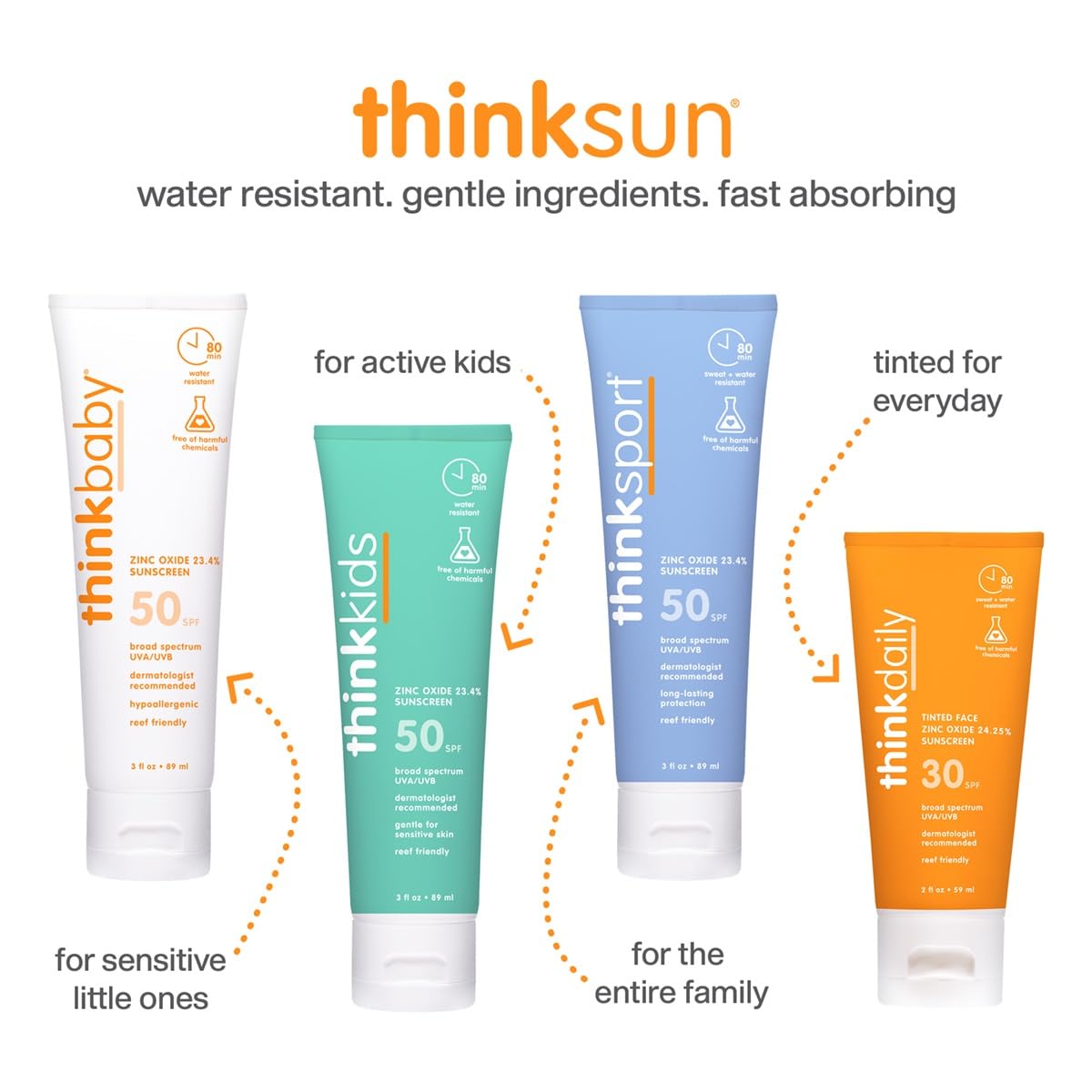Thinkbaby SPF50+ Baby Mineral Sunscreen